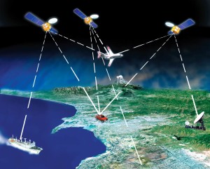 gpssatellitetrackingsystem