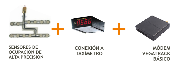aforo_taxis_vegatrack